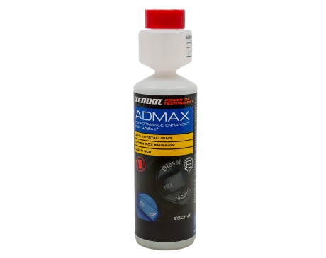 AdMax