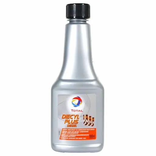 Diecyl Plus
